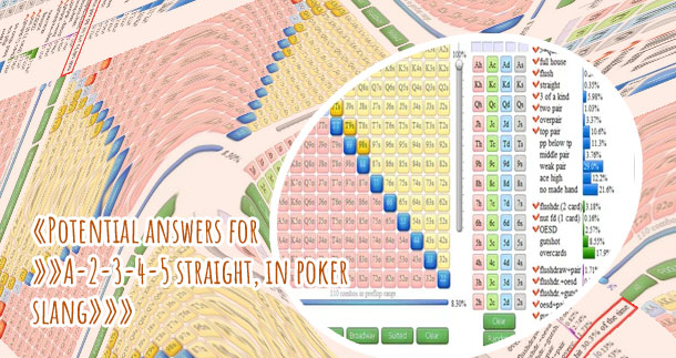 Poker a 2 3 4 5 straight