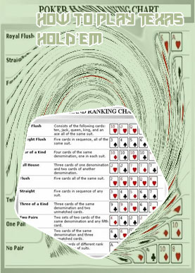 Texas holdem poker for beginners