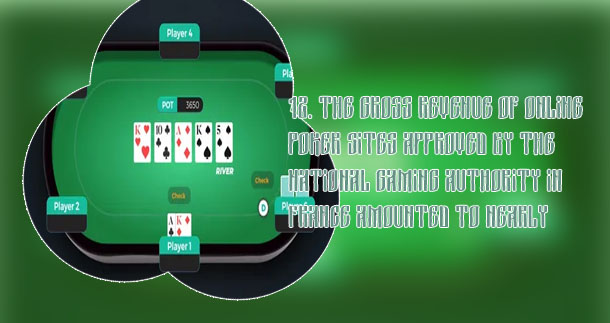 Which poker site has the most players